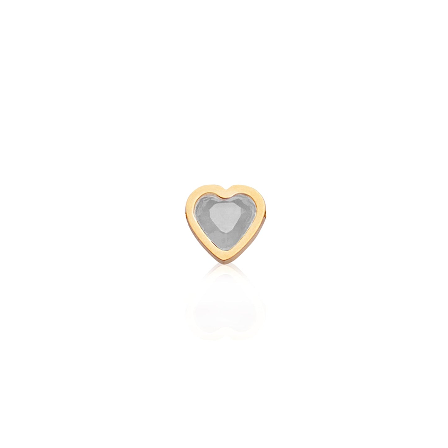 Made Mine Charms - Zodiac Charms (Gold)